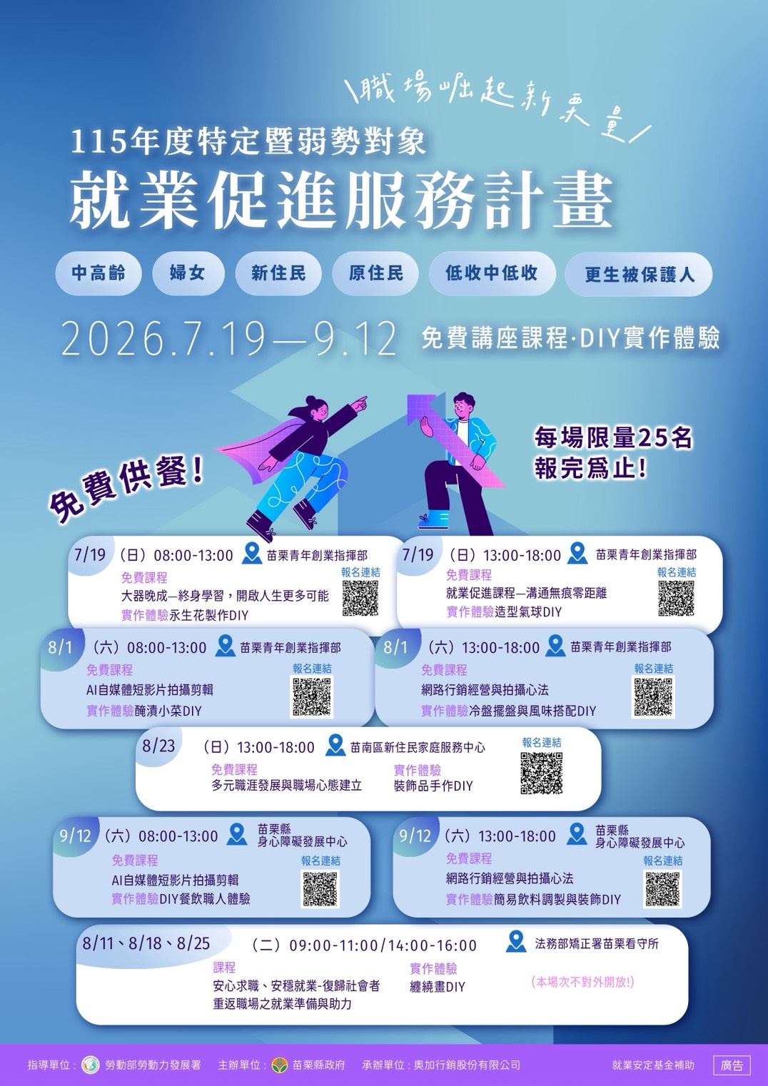 115年特定暨弱勢對象就業促進服務計畫