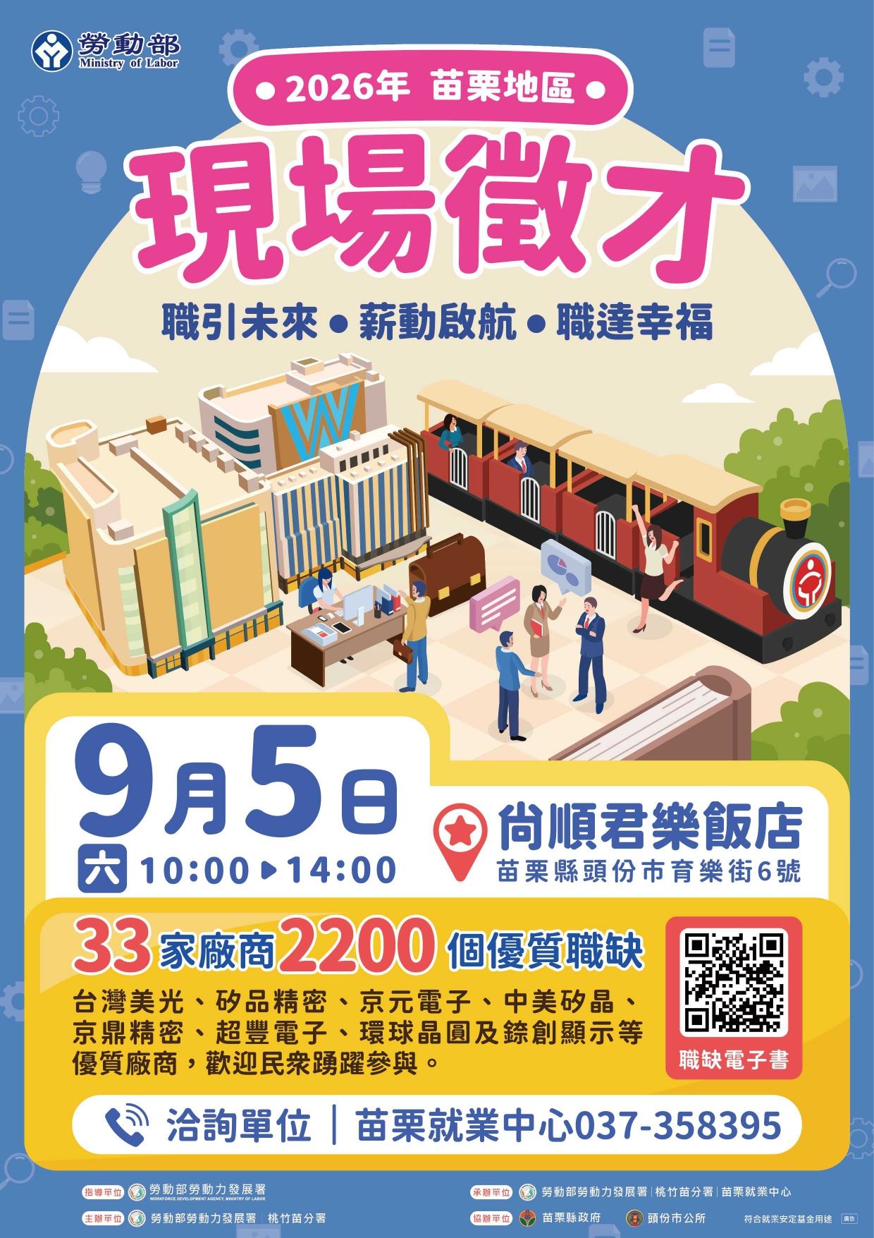 勞動部勞動力發展署桃竹苗分署115年9月5日舉辦苗栗地區現場徵才活動