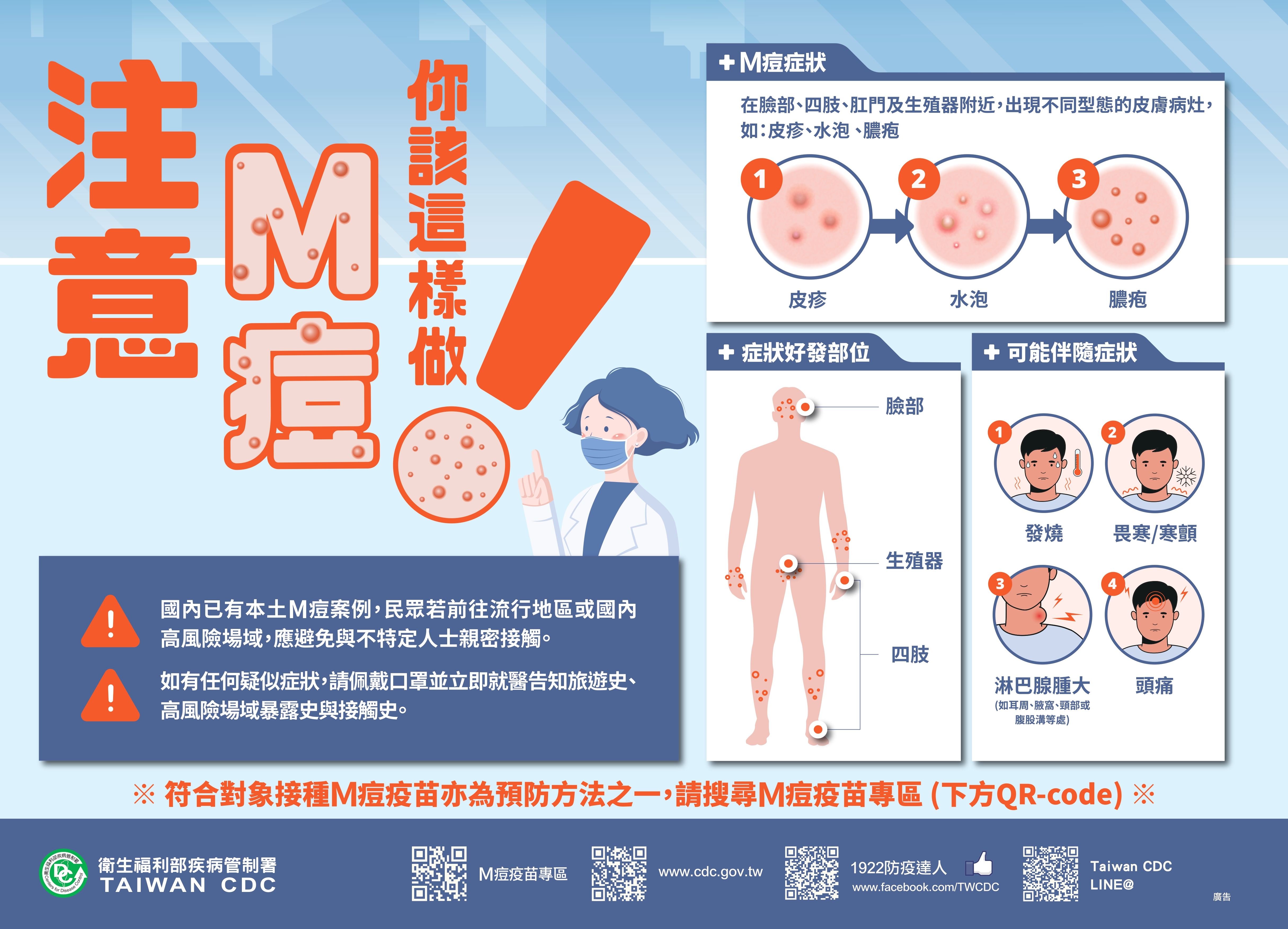 附件2 注意M痘 你該這樣做!(中文版)_page-0001