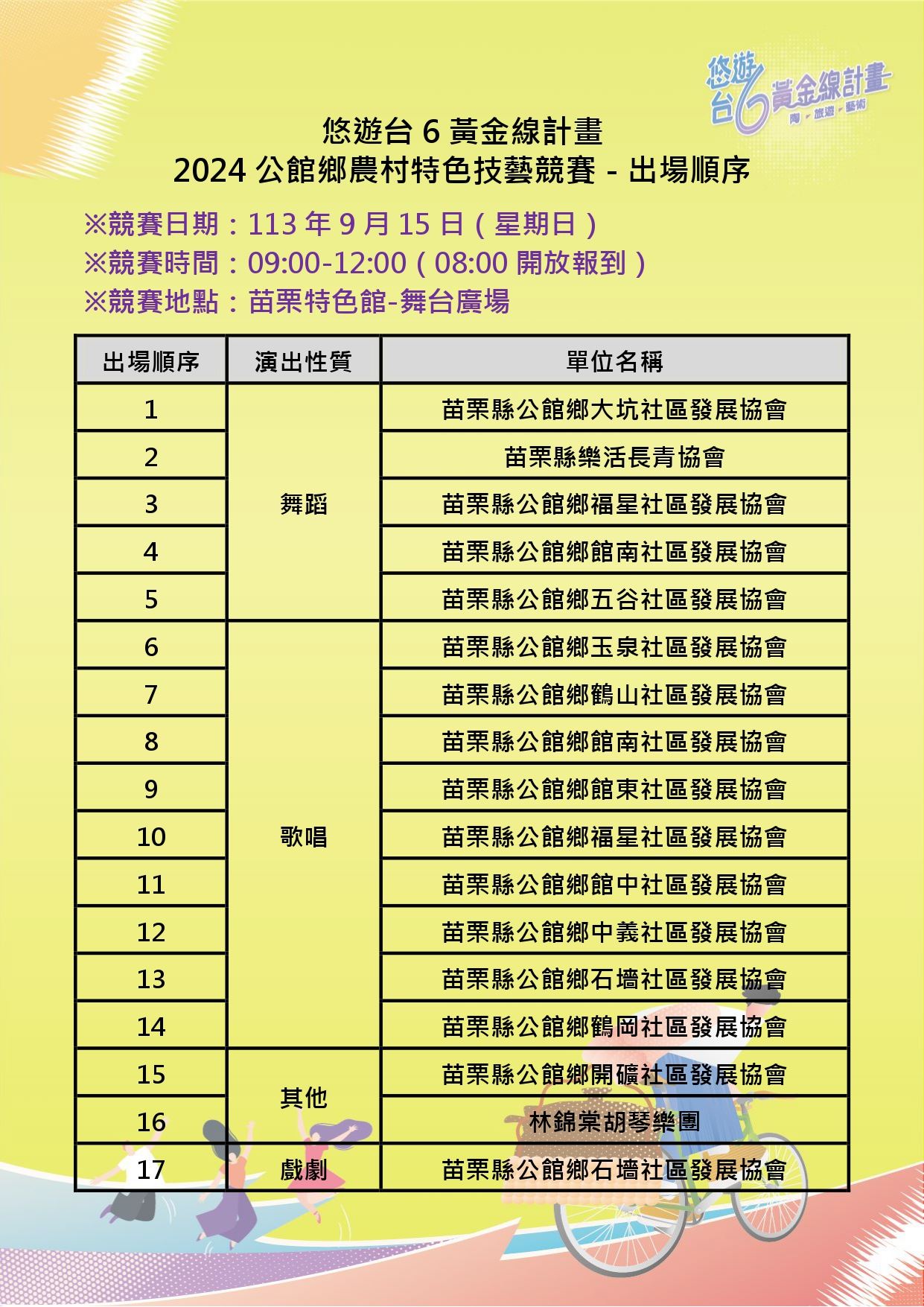 悠遊台6黃金線計畫_農村特色技藝競賽出場順序