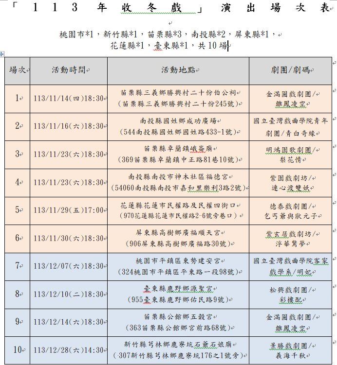 「113年收冬戲」演出場次表