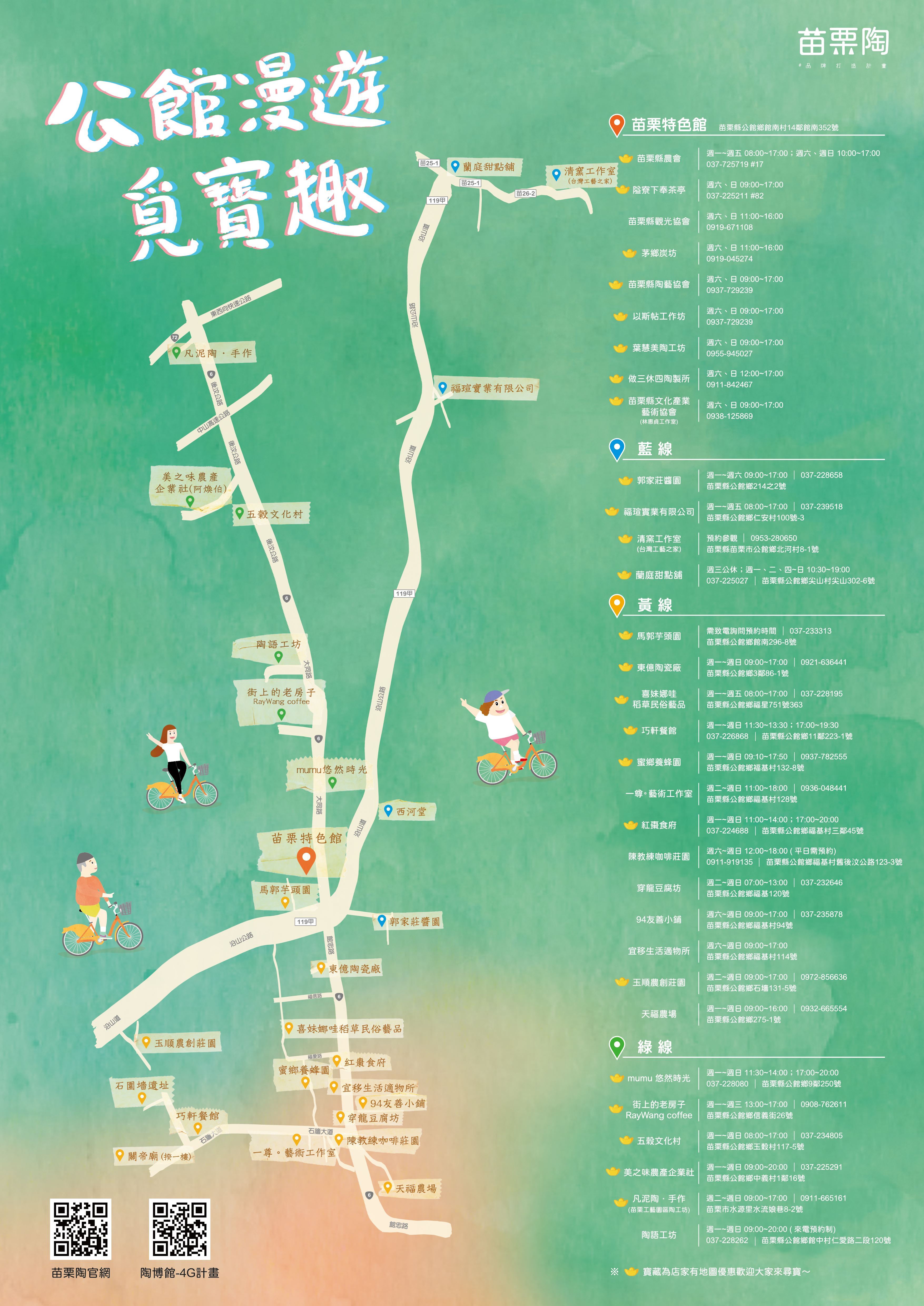 陶品牌旅遊地圖