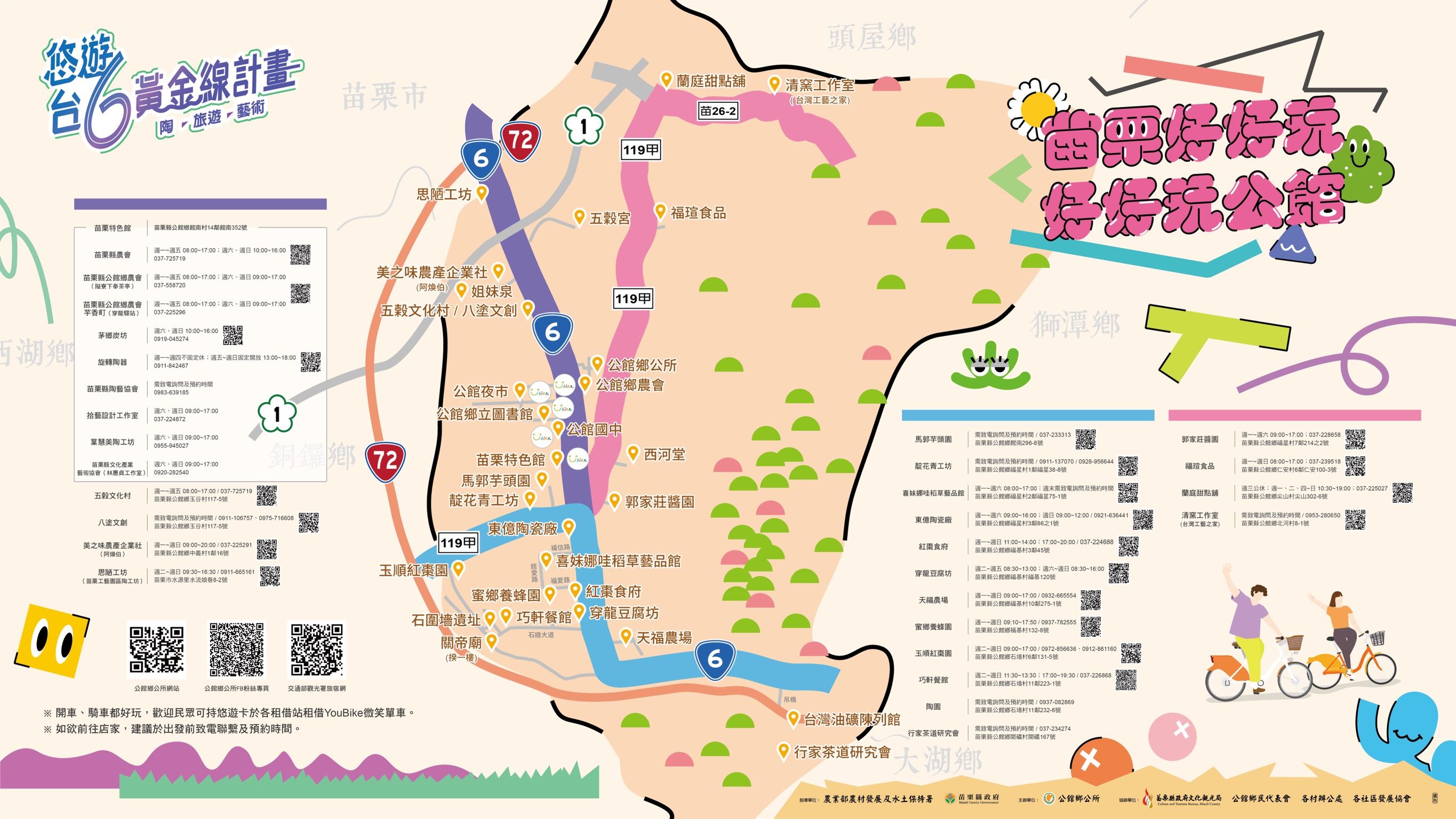 悠遊台6線-1150814