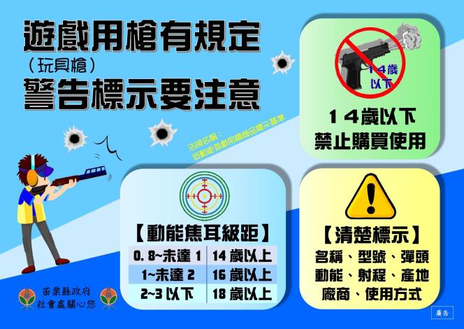 銅鑼鄉公所 青春專案宣導 拒絕兒少性剝削 拒絕毒品 禁止飲酒檳榔 遊戲用槍使用規範