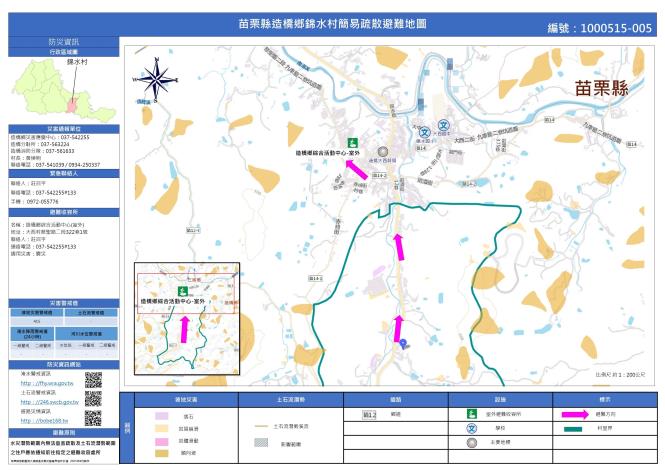 錦水村簡易疏散避難地圖