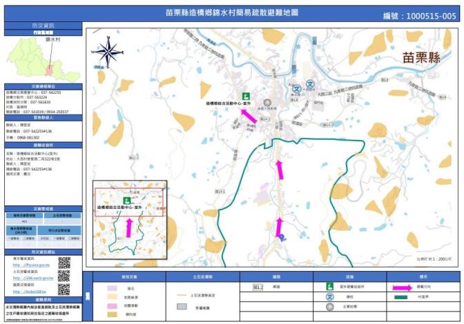 錦水村簡易疏散避難地圖