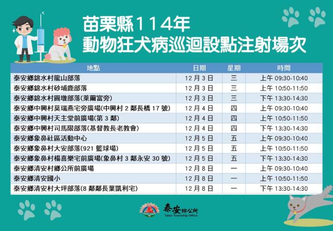 苗栗縣114年動物狂犬病巡迴設點注射場次