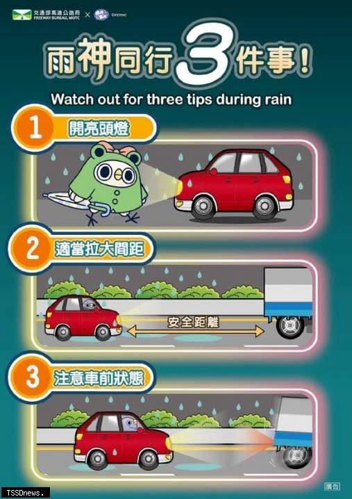 頭屋分隊國道1號北上約123公里處車禍救援