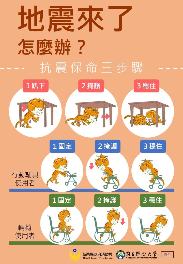 抗震保命三步驟