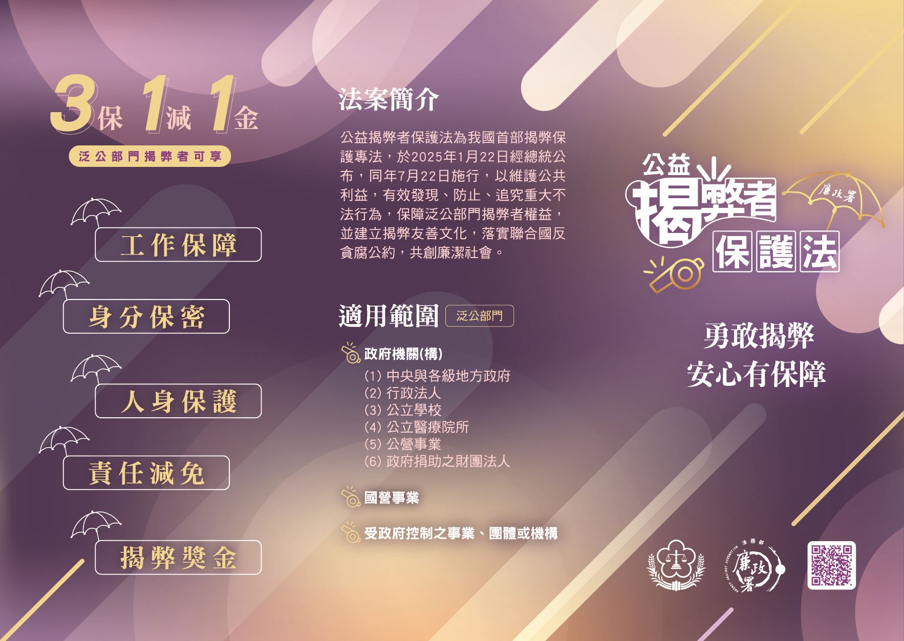 公益揭弊者保護法介紹