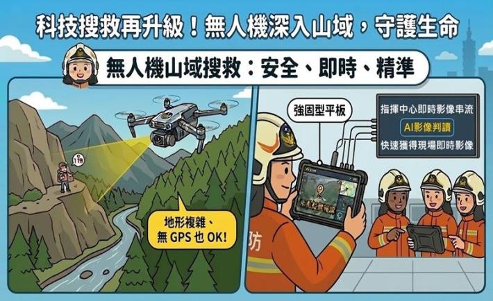 山域救援宣導