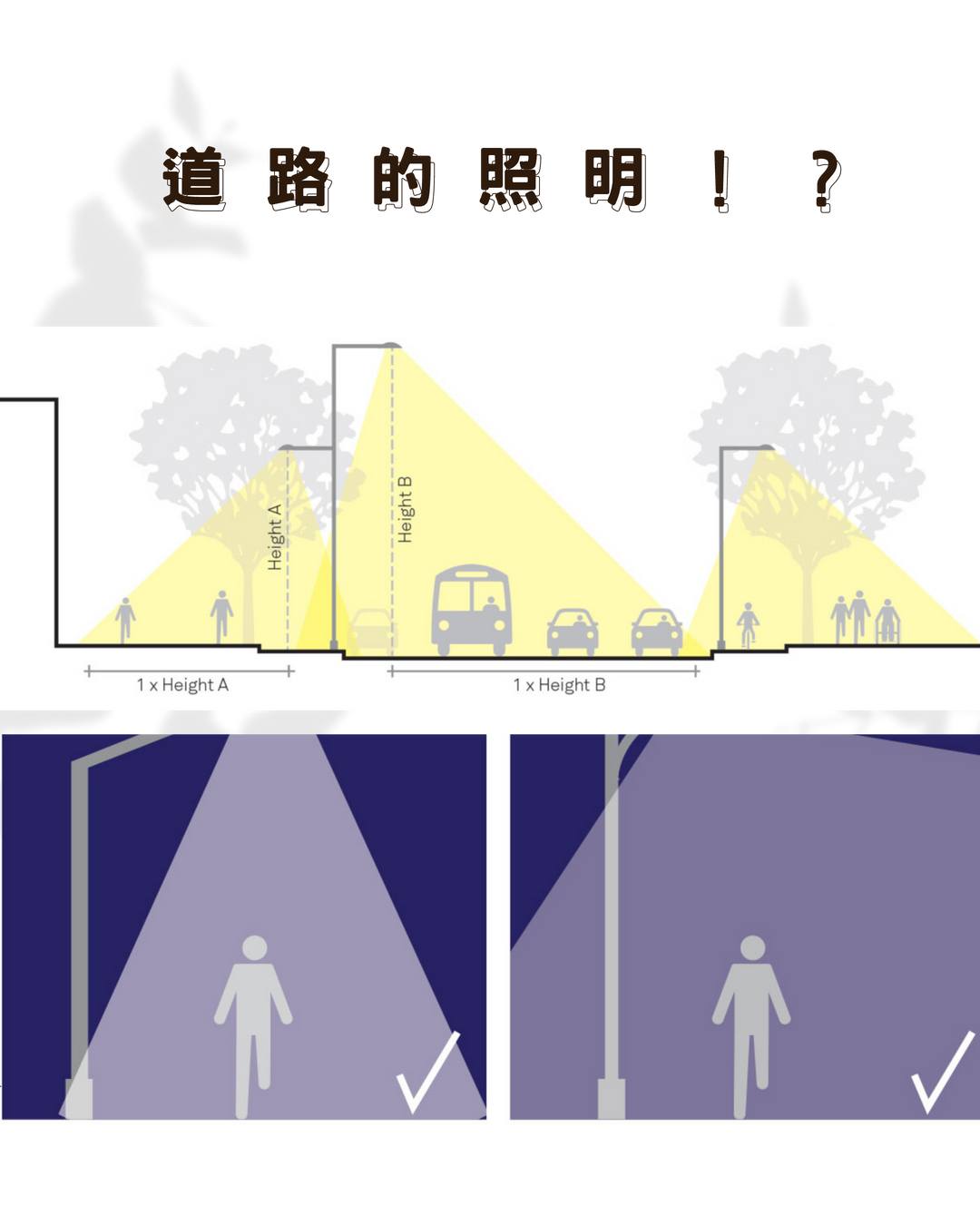 道路的照明！？